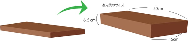 ミニスラブ復元