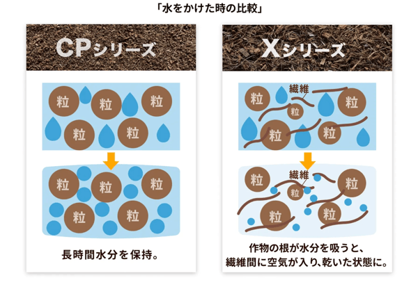 スクリーンショット 2026-04-01 0.12.23