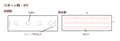 パターン4穴