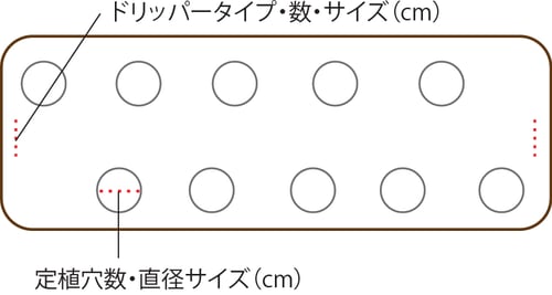 いちごヒアリング